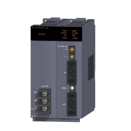 Mitsubishi-Q-PLC-Khoi-ket-noi-mang-QJ71LP21S-25